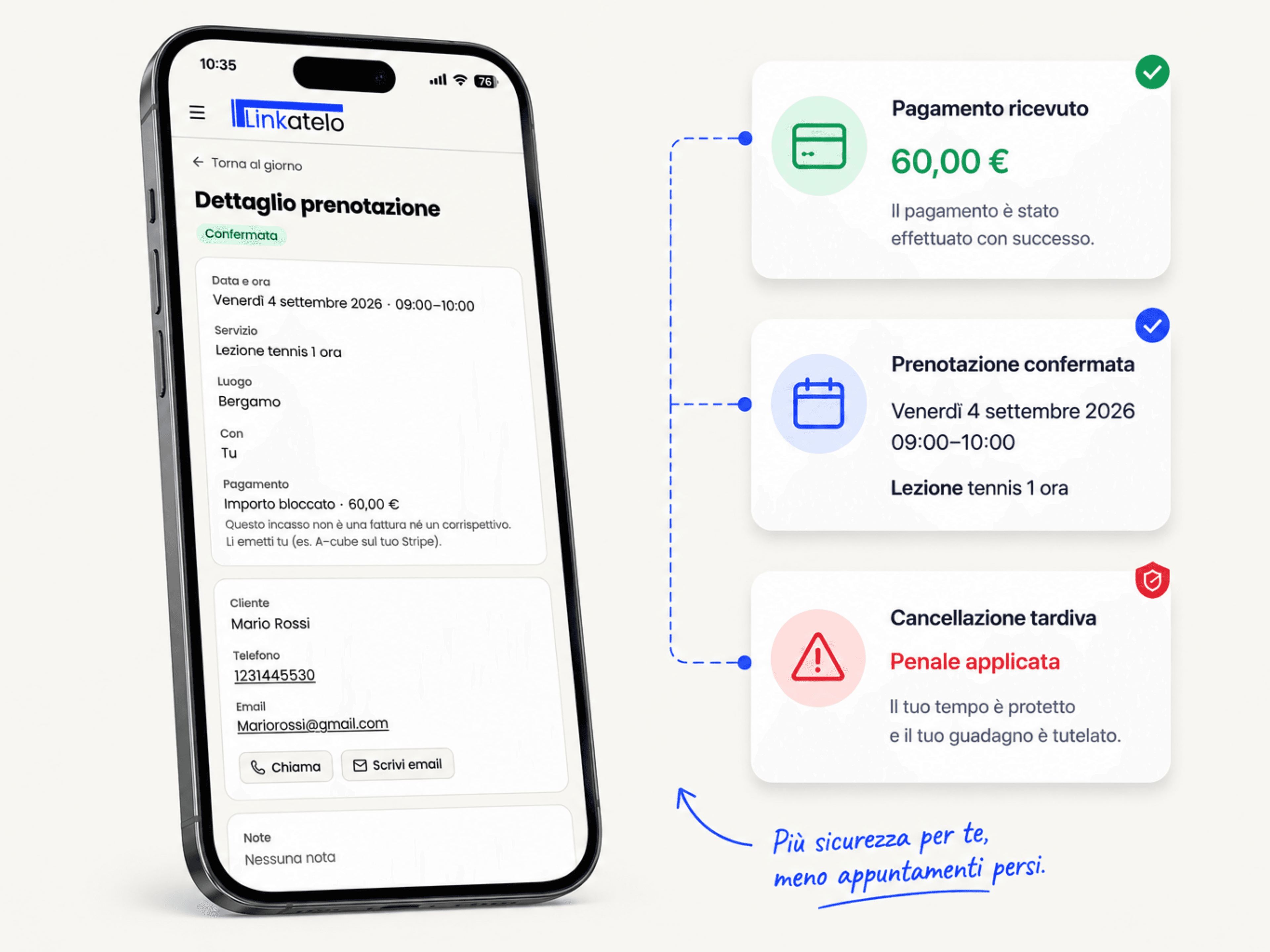 Incassa online con Stripe e proteggiti dalle cancellazioni